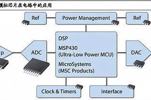 計算機的發(fā)展歷史與數(shù)據(jù)處理特征