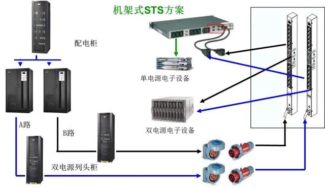 弱電機房建設方案 高效、可靠、可擴展的設計模板