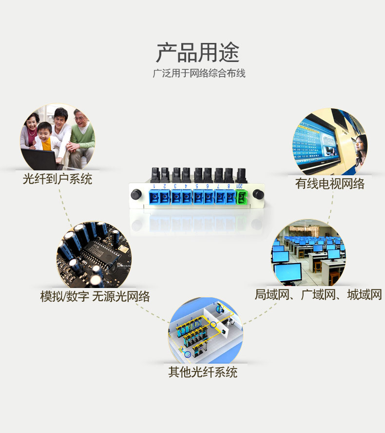 電信級(jí)SC接口1分8插片式分光器 局域網(wǎng)布線的優(yōu)配之選